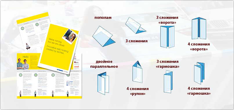 Как сделать буклет. Как сделать буклет своими руками. Бумажная брошюра. Как выглядит брошюра. Как делать брошюру для проекта